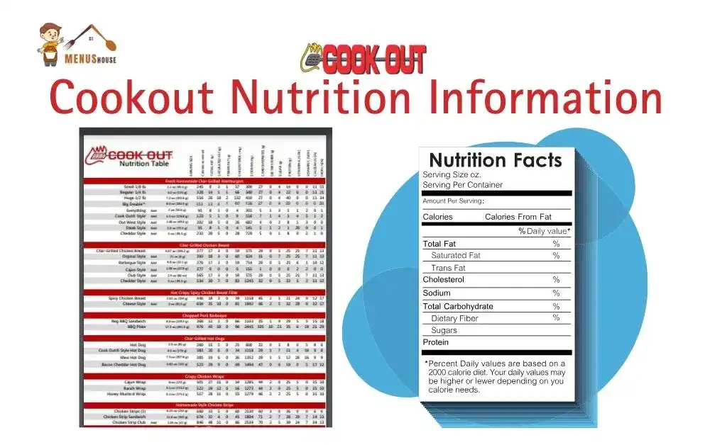 Cook Out nutrition information 2026