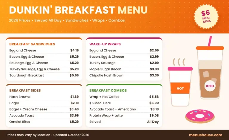 Dunkin breakfast menu