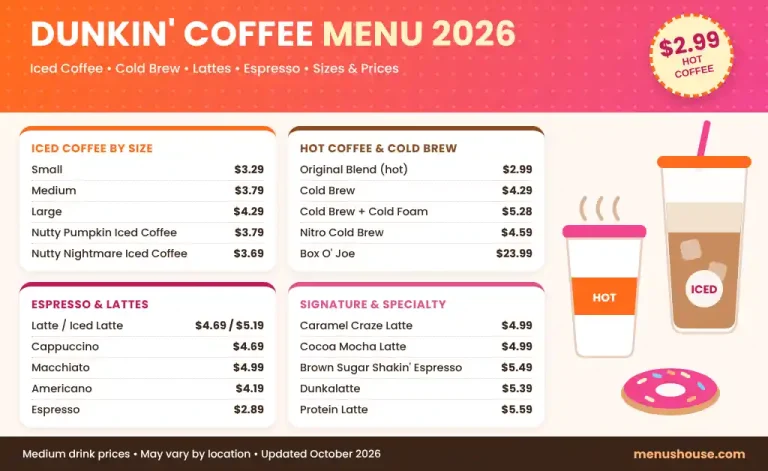 Dunkin coffee menu