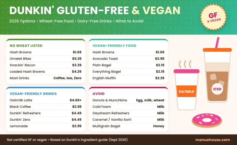 Dunkin gluten free and vegan menu