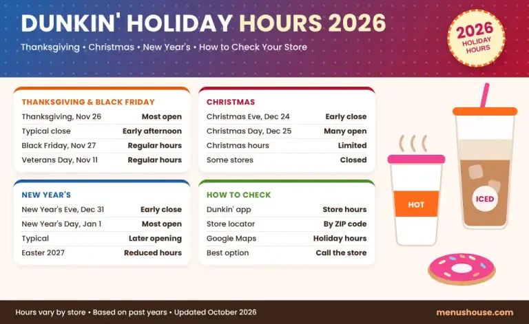 Dunkin holiday hours