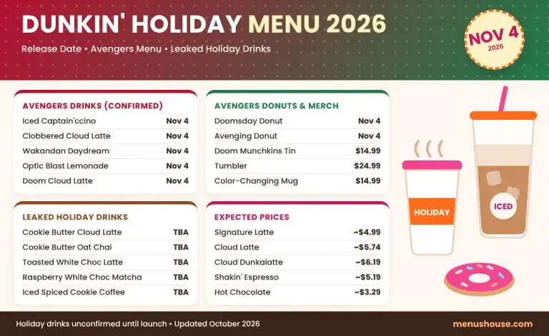 Dunkin holiday menu 2026