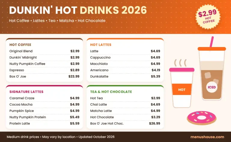 Dunkin hot drinks menu