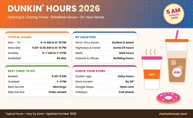 Dunkin hours