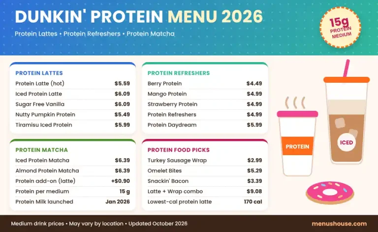 Dunkin protein menu